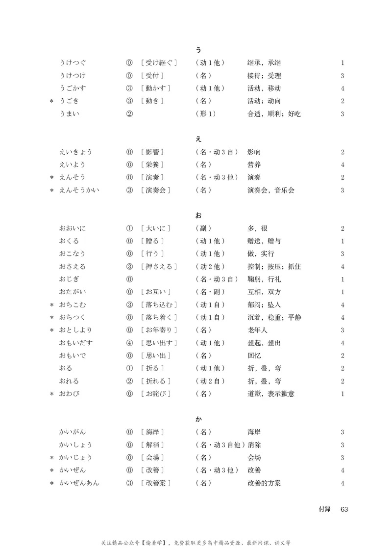 普通高中教科书&middot;日语必修第一册_高中全套电子教材及答案。_01高中电子教材全套_日语_人教版_高中年级_必修第一册