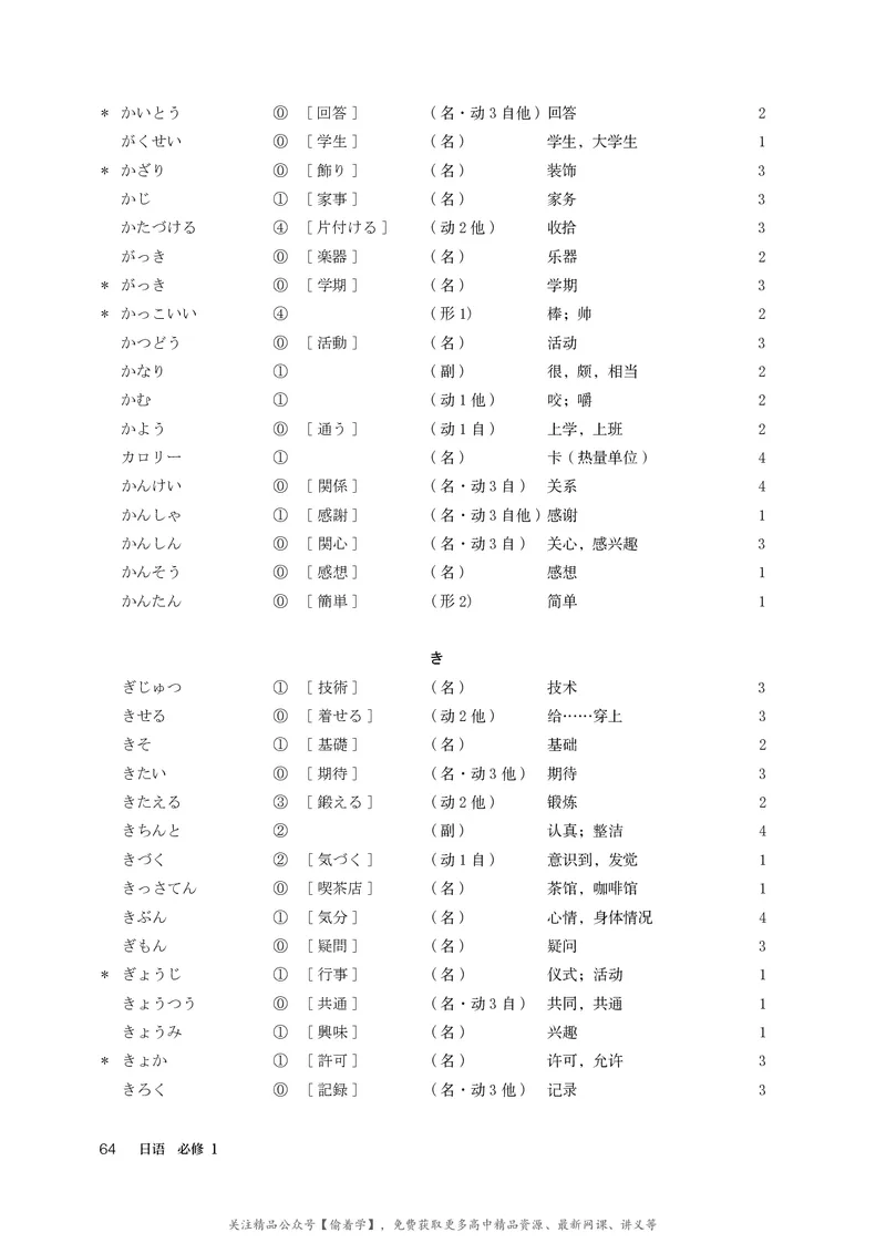 普通高中教科书&middot;日语必修第一册_高中全套电子教材及答案。_01高中电子教材全套_日语_人教版_高中年级_必修第一册