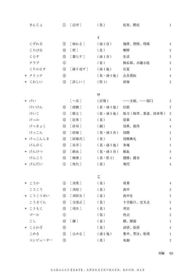 普通高中教科书&middot;日语必修第一册_高中全套电子教材及答案。_01高中电子教材全套_日语_人教版_高中年级_必修第一册