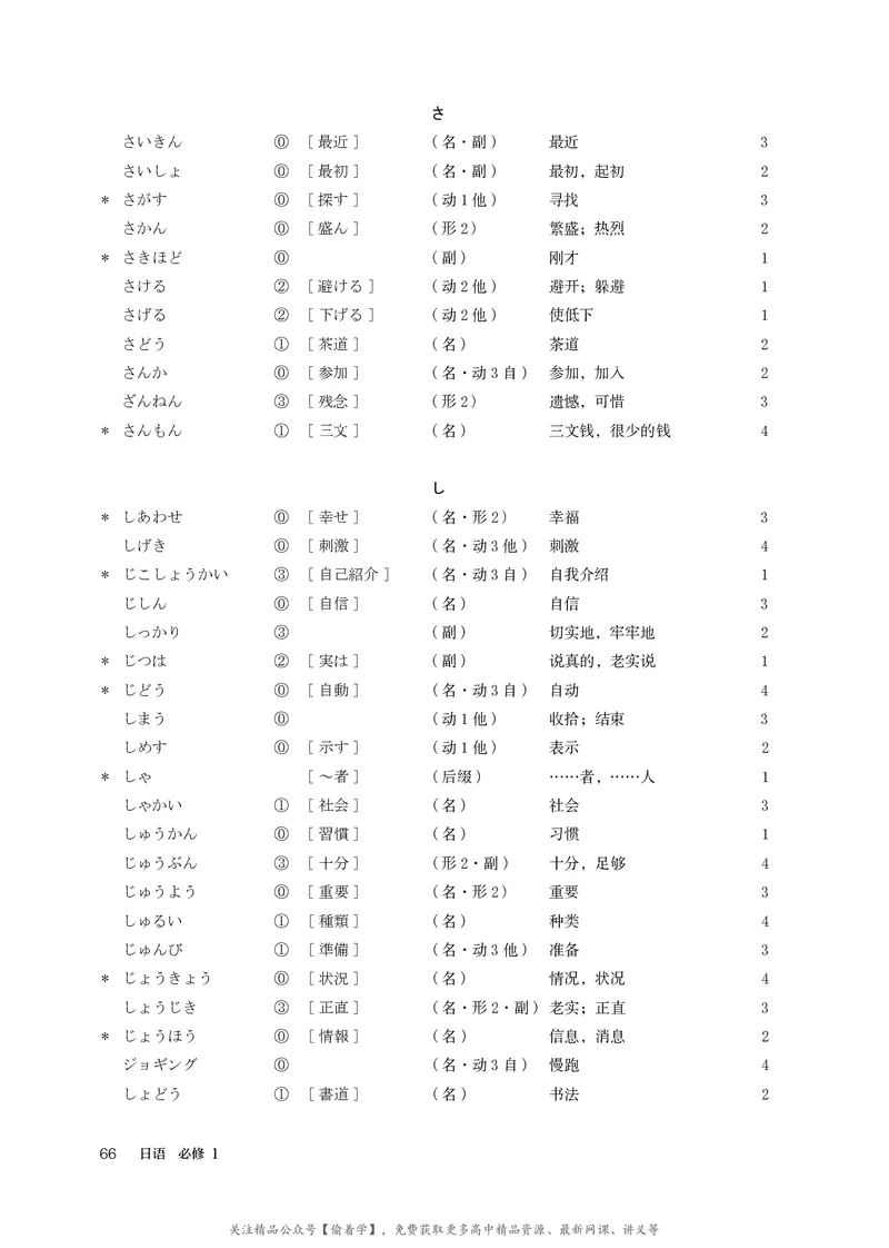 普通高中教科书&middot;日语必修第一册_高中全套电子教材及答案。_01高中电子教材全套_日语_人教版_高中年级_必修第一册