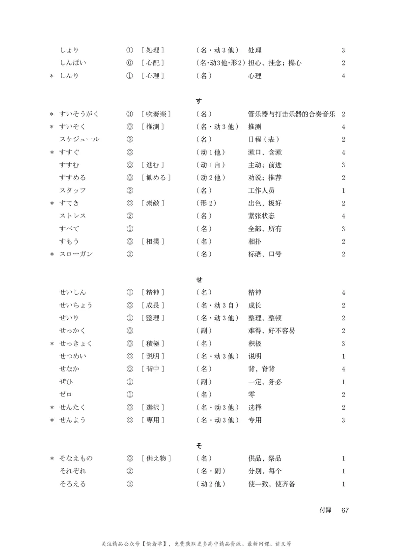 普通高中教科书&middot;日语必修第一册_高中全套电子教材及答案。_01高中电子教材全套_日语_人教版_高中年级_必修第一册
