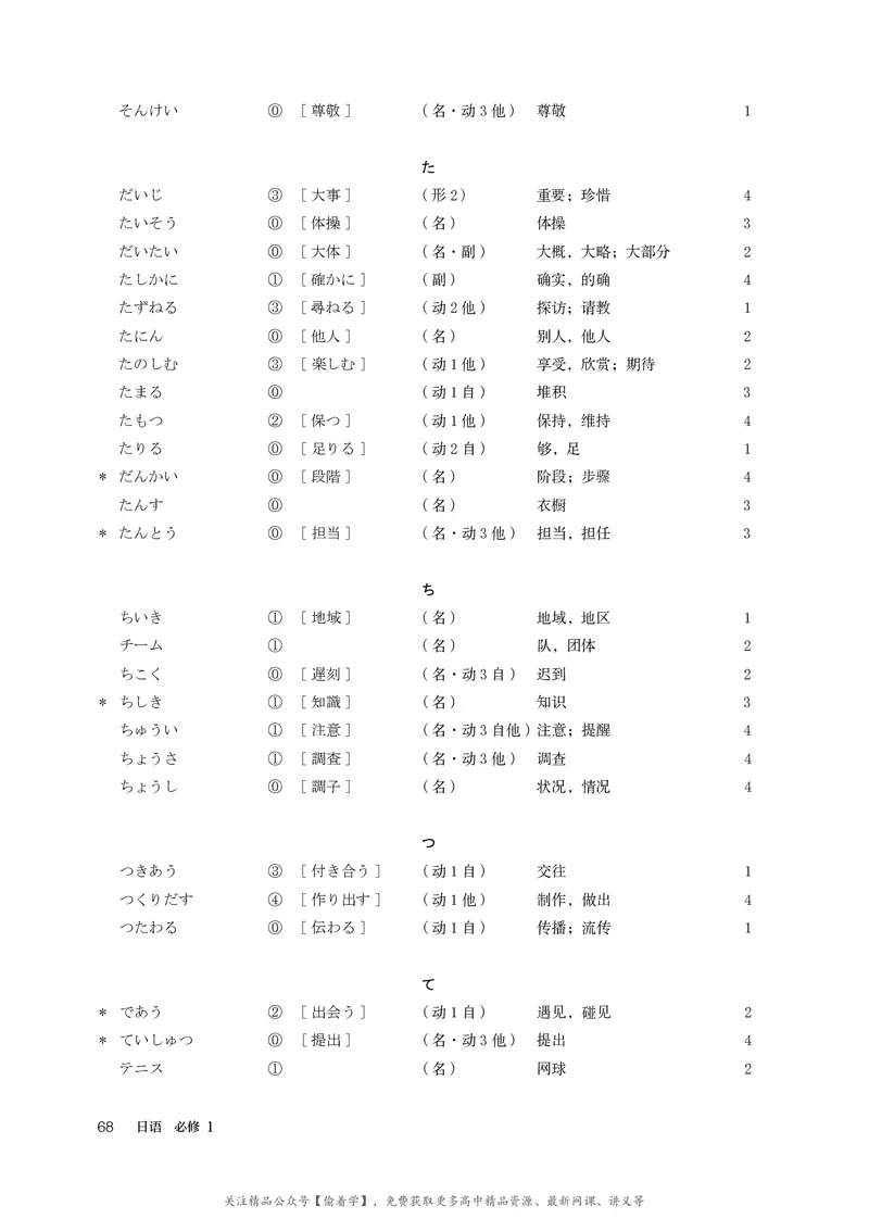 普通高中教科书&middot;日语必修第一册_高中全套电子教材及答案。_01高中电子教材全套_日语_人教版_高中年级_必修第一册