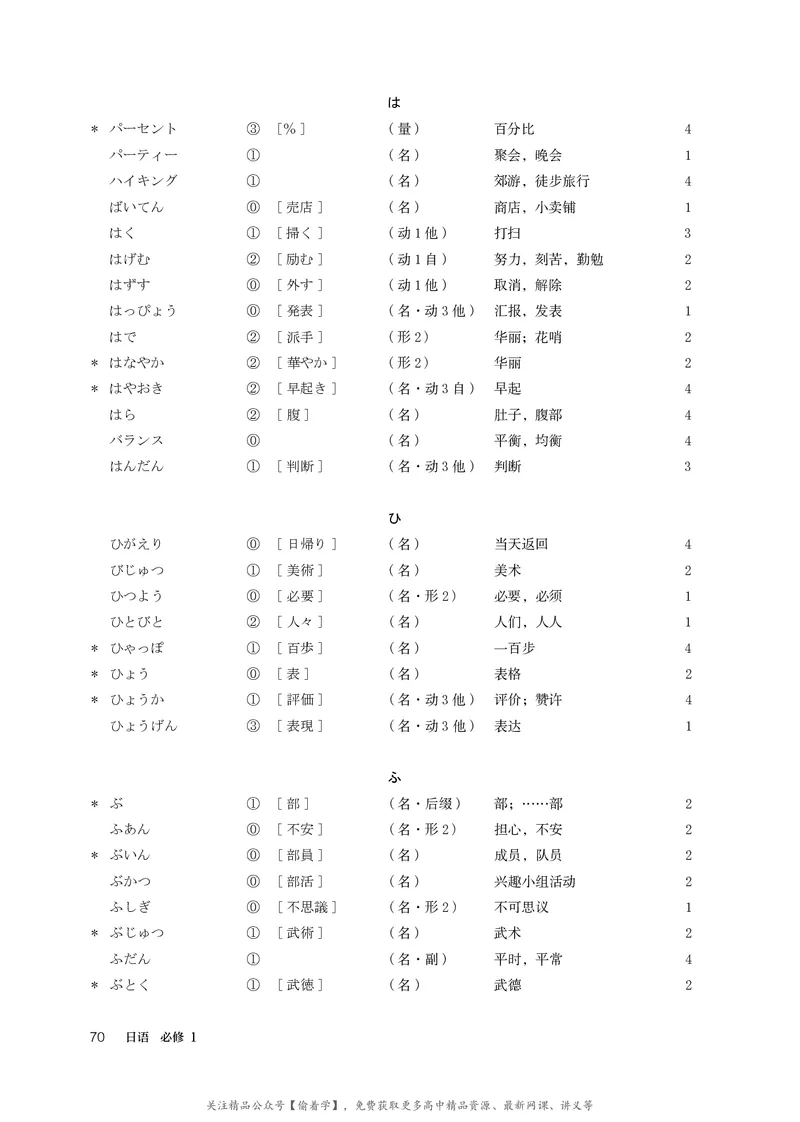 普通高中教科书&middot;日语必修第一册_高中全套电子教材及答案。_01高中电子教材全套_日语_人教版_高中年级_必修第一册