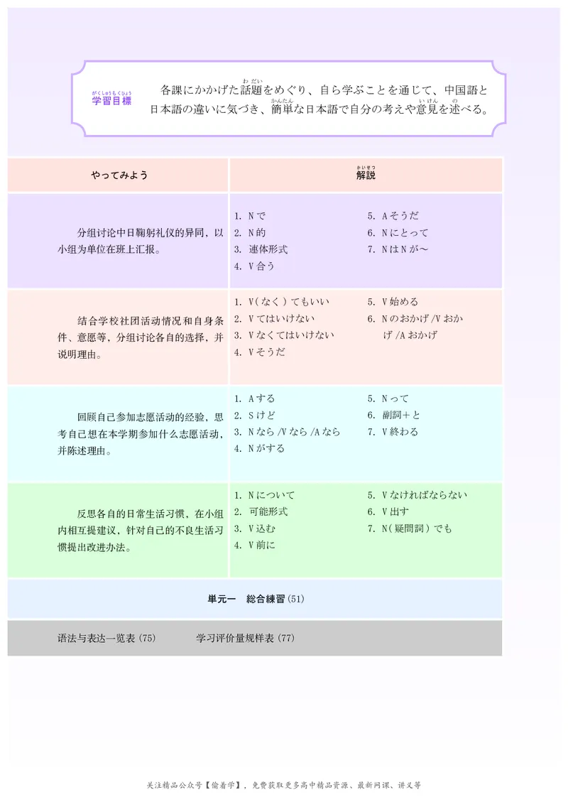 普通高中教科书&middot;日语必修第一册_高中全套电子教材及答案。_01高中电子教材全套_日语_人教版_高中年级_必修第一册