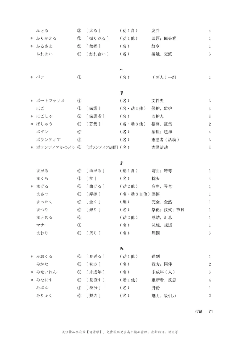 普通高中教科书&middot;日语必修第一册_高中全套电子教材及答案。_01高中电子教材全套_日语_人教版_高中年级_必修第一册