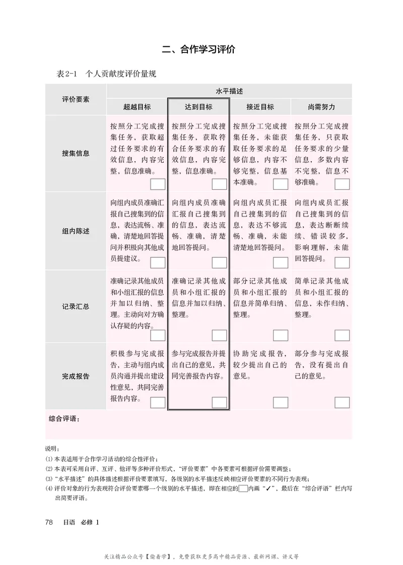 普通高中教科书&middot;日语必修第一册_高中全套电子教材及答案。_01高中电子教材全套_日语_人教版_高中年级_必修第一册