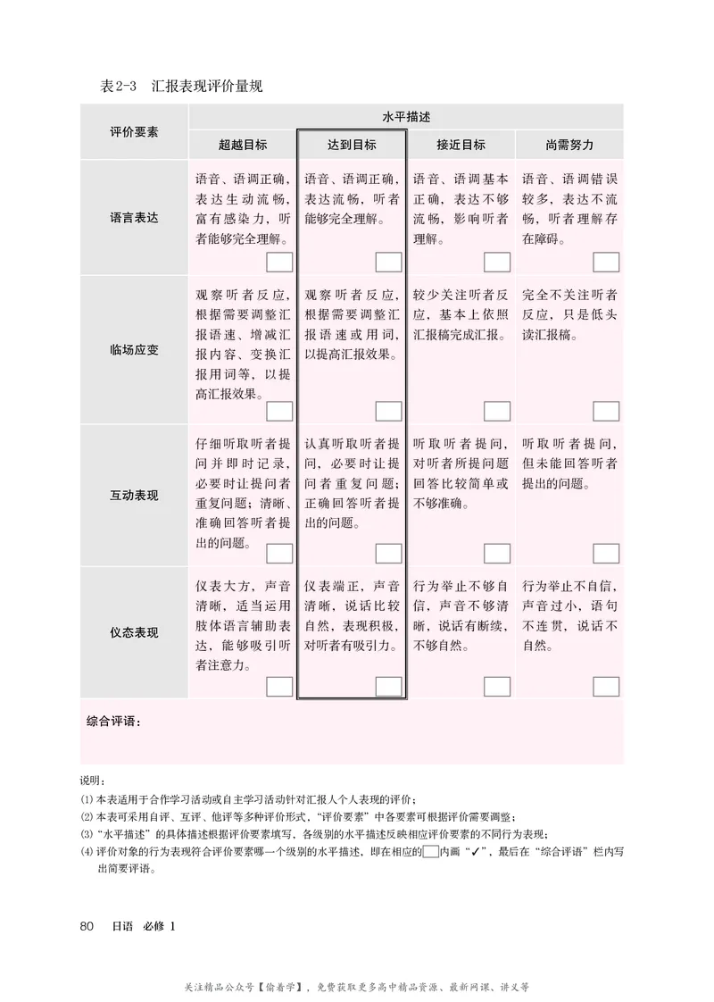 普通高中教科书&middot;日语必修第一册_高中全套电子教材及答案。_01高中电子教材全套_日语_人教版_高中年级_必修第一册