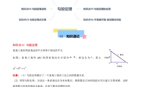 第十七章勾股定理（单元复习6个知识点+10类题型突破）（教师版）_初中数学_八年级数学下册（人教版）_知识点汇总-U105_2025版