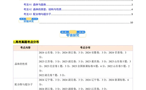 考点20晶体结构与性质（核心考点精讲精练）-备战2025年高考化学一轮复习考点帮（新高考通用）（原卷版）_05高考化学_2025年新高考资料_一轮复习_备战2025年高考化学一轮复习考点帮