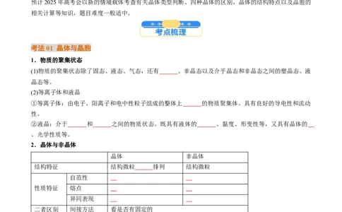 考点20晶体结构与性质（核心考点精讲精练）-备战2025年高考化学一轮复习考点帮（新高考通用）（原卷版）_05高考化学_2025年新高考资料_一轮复习_备战2025年高考化学一轮复习考点帮