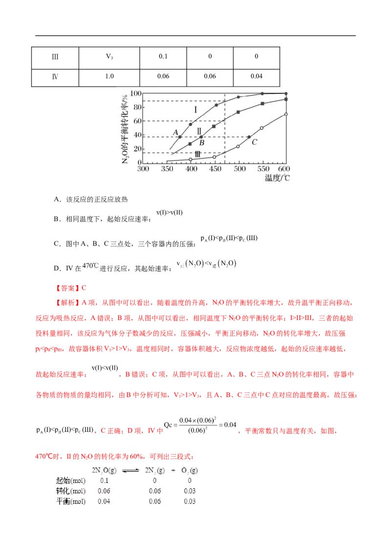 考点22化学平衡状态与化学平衡移动（解析版）_05高考化学_通用版（老高考）复习资料_2023年复习资料_一轮复习_备战2023年高考化学一轮复习考点帮（全国通用）