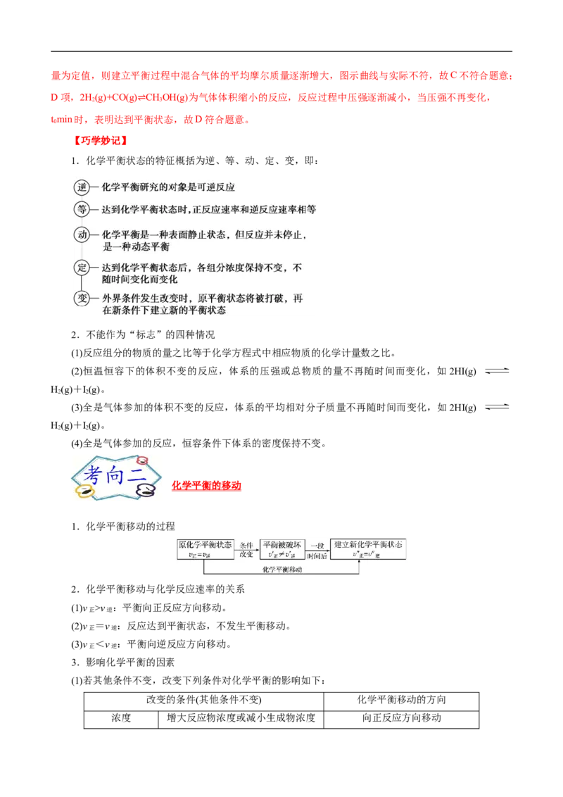 考点22化学平衡状态与化学平衡移动（解析版）_05高考化学_通用版（老高考）复习资料_2023年复习资料_一轮复习_备战2023年高考化学一轮复习考点帮（全国通用）