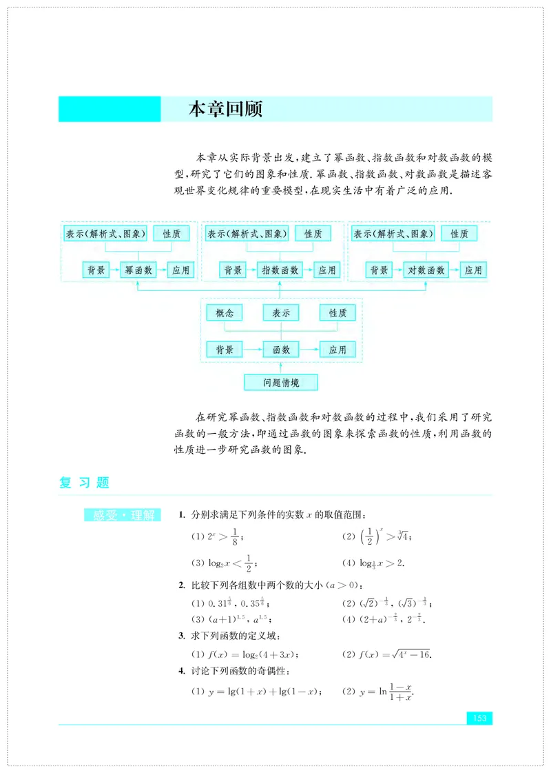 普通高中教科书&middot;数学必修第一册(1)_高中全套电子教材及答案。_01高中电子教材全套_数学_苏教版_高中年级_必修第一册