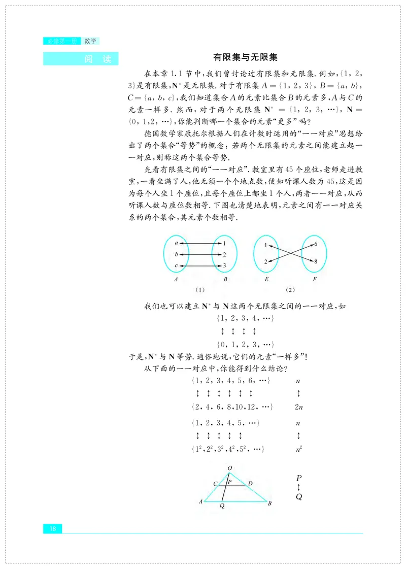 普通高中教科书&middot;数学必修第一册(1)_高中全套电子教材及答案。_01高中电子教材全套_数学_苏教版_高中年级_必修第一册