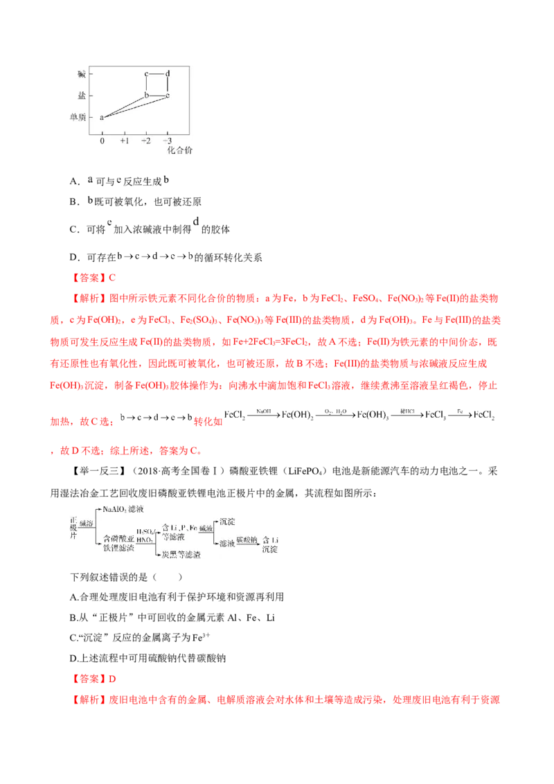 第7讲铁及其化合物（讲）解析版_05高考化学_新高考复习资料_2022年新高考资料_2022年高考化学一轮复习讲练测（新教材新高考）