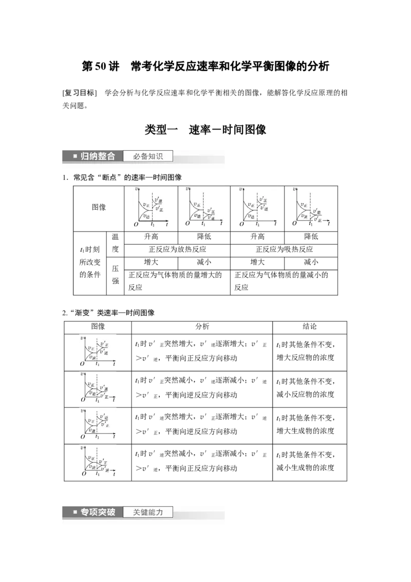 第8章第50讲　常考化学反应速率和化学平衡图像的分析_05高考化学_2024年新高考资料_1.2024一轮复习_2024年高考化学一轮复习讲义（新人教新高考版）_学生版在此文件夹_大一轮复习讲义