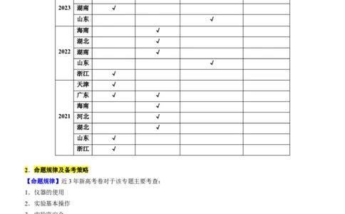 考点1常见仪器使用和实验基本操作（核心考点精讲精练（解析版）_05高考化学_新高考复习资料_2024年新高考资料_一轮复习资料_完备战2024年高考化学一轮复习考点帮（新高考专用）