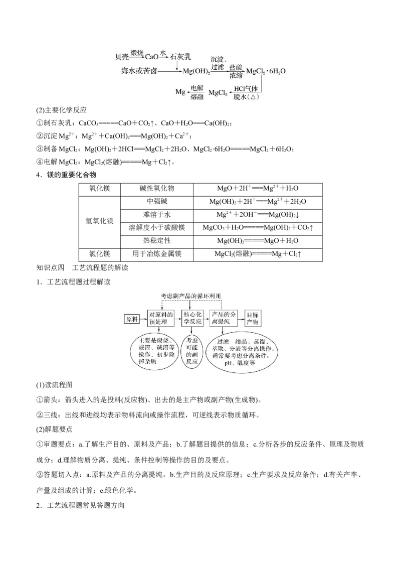 第10讲金属材料及金属矿物的开发利用（讲）-2023年高考化学一轮复习讲练测（全国通用）（原卷版）_05高考化学_通用版（老高考）复习资料_2023年复习资料_一轮复习