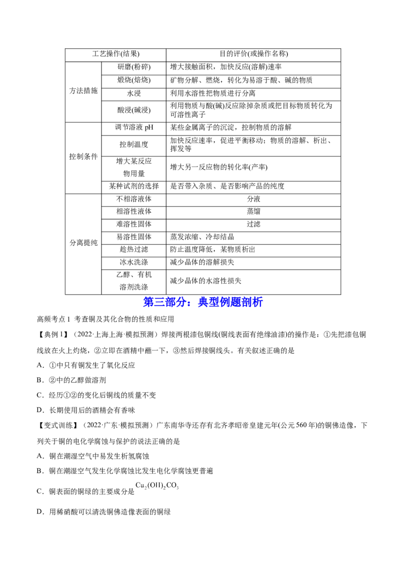第10讲金属材料及金属矿物的开发利用（讲）-2023年高考化学一轮复习讲练测（全国通用）（原卷版）_05高考化学_通用版（老高考）复习资料_2023年复习资料_一轮复习