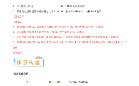 考向13碳及其化合物无机非金属材料-备战2023年高考化学一轮复习考点微专题（新高考地区专用）_05高考化学_新高考复习资料_2023年新高考资料_一轮复习
