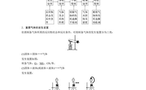 第4章第24讲　常见气体的实验室制备、净化和收集---2023年高考化学一轮复习（新高考）_05高考化学_新高考复习资料_2023年新高考资料_一轮复习_2023年新高考大一轮复习讲义