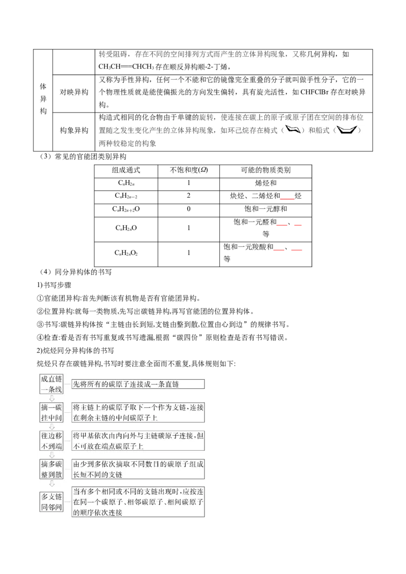 第01讲有机化合物的结构特点与研究方法（讲义）（原卷版）_05高考化学_2025年新高考资料_一轮复习_2025年高考化学一轮复习讲练测（新教材新高考）_第九章有机化学基础