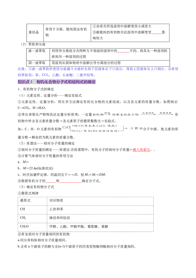 第01讲有机化合物的结构特点与研究方法（讲义）（原卷版）_05高考化学_2025年新高考资料_一轮复习_2025年高考化学一轮复习讲练测（新教材新高考）_第九章有机化学基础