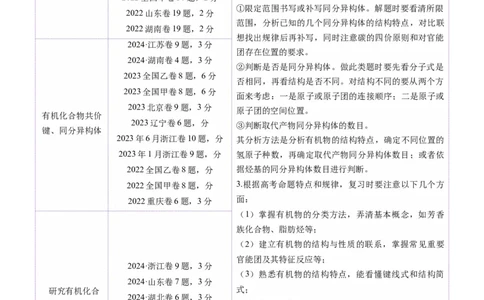 第01讲有机化合物的结构特点与研究方法（讲义）（原卷版）_05高考化学_2025年新高考资料_一轮复习_2025年高考化学一轮复习讲练测（新教材新高考）_第九章有机化学基础