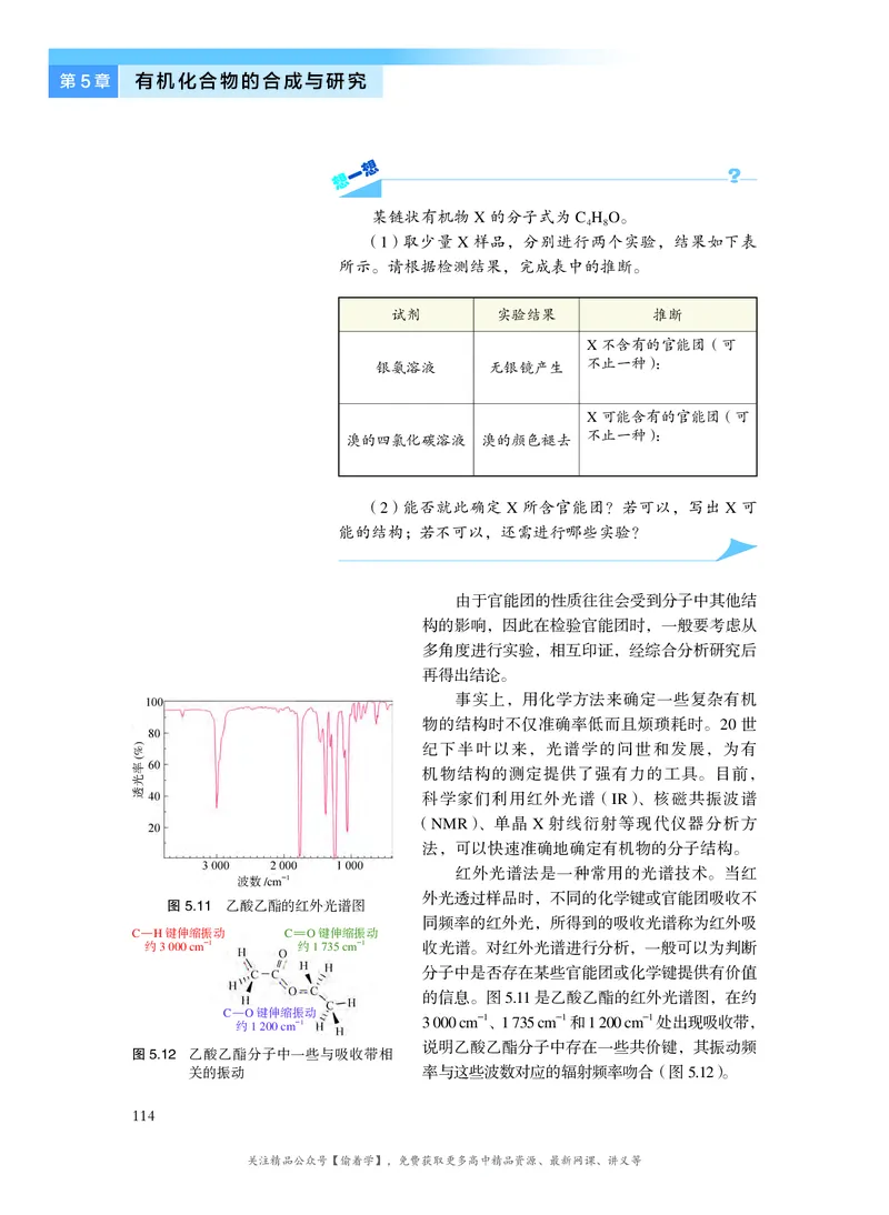 普通高中教科书&middot;化学选择性必修3有机化学基础(1)_高中全套电子教材及答案。_01高中电子教材全套_化学_沪科技版_高中年级_选择性必修3有机化学基础