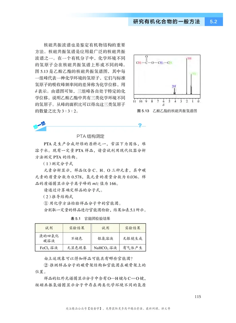 普通高中教科书&middot;化学选择性必修3有机化学基础(1)_高中全套电子教材及答案。_01高中电子教材全套_化学_沪科技版_高中年级_选择性必修3有机化学基础