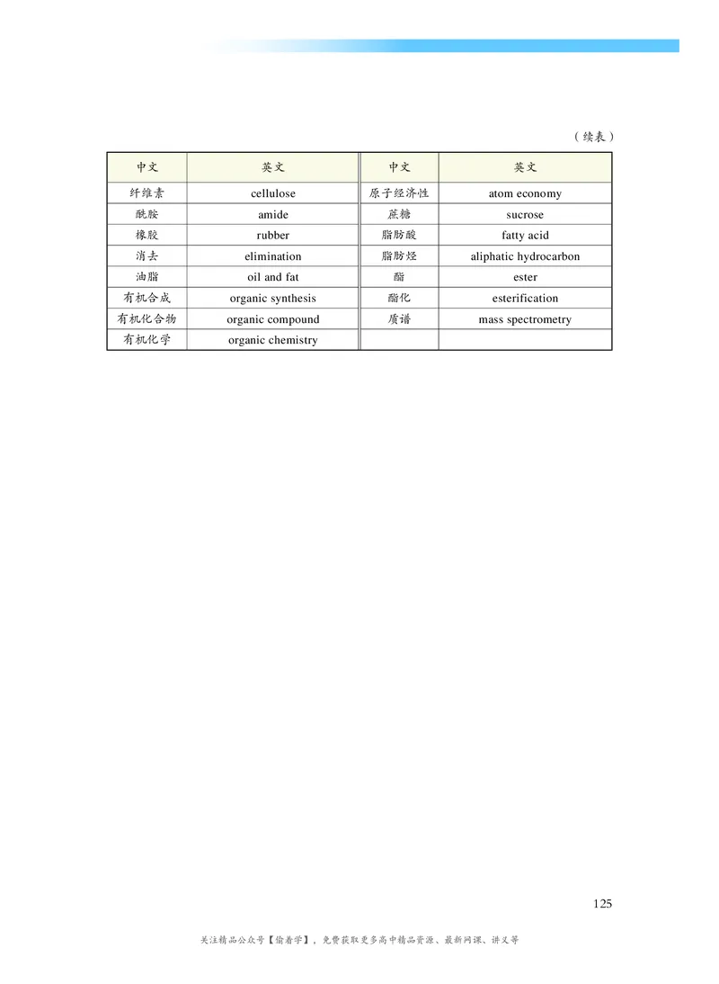 普通高中教科书&middot;化学选择性必修3有机化学基础(1)_高中全套电子教材及答案。_01高中电子教材全套_化学_沪科技版_高中年级_选择性必修3有机化学基础