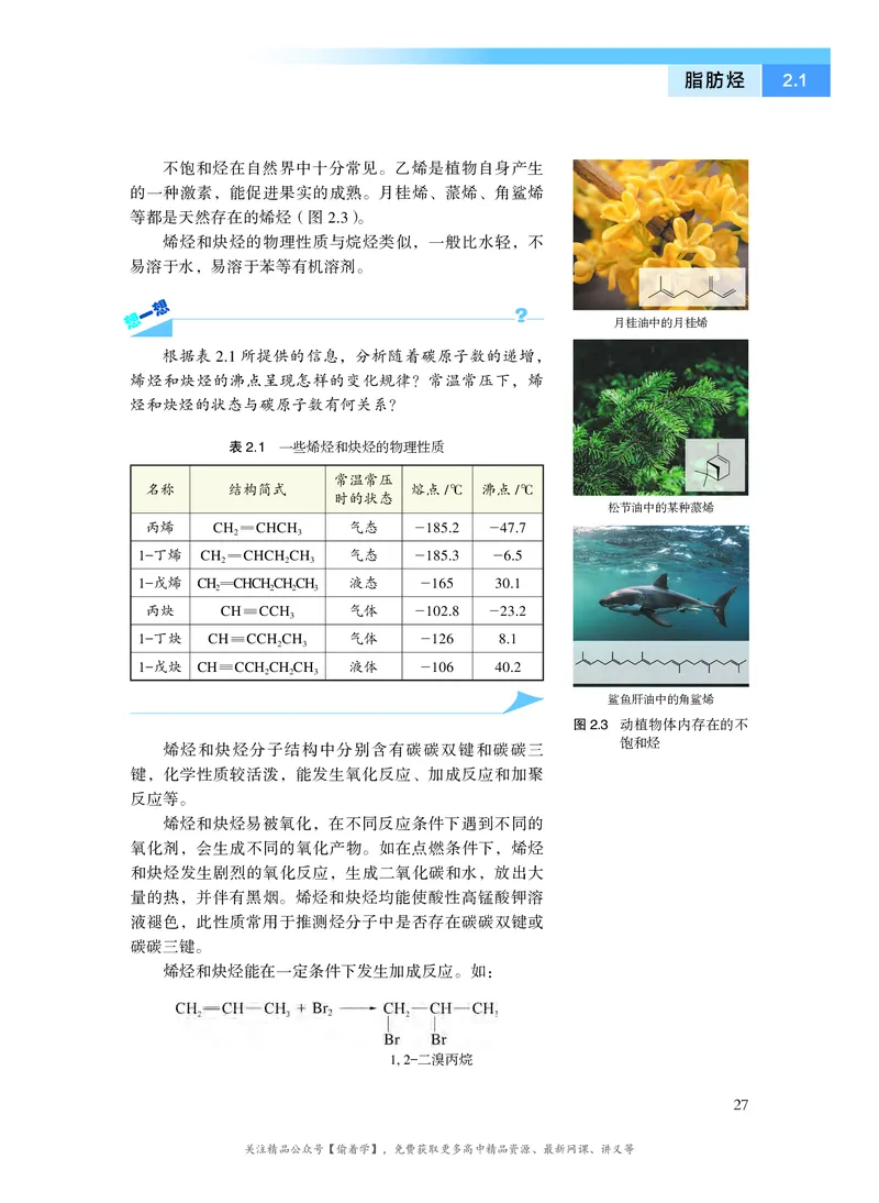 普通高中教科书&middot;化学选择性必修3有机化学基础(1)_高中全套电子教材及答案。_01高中电子教材全套_化学_沪科技版_高中年级_选择性必修3有机化学基础