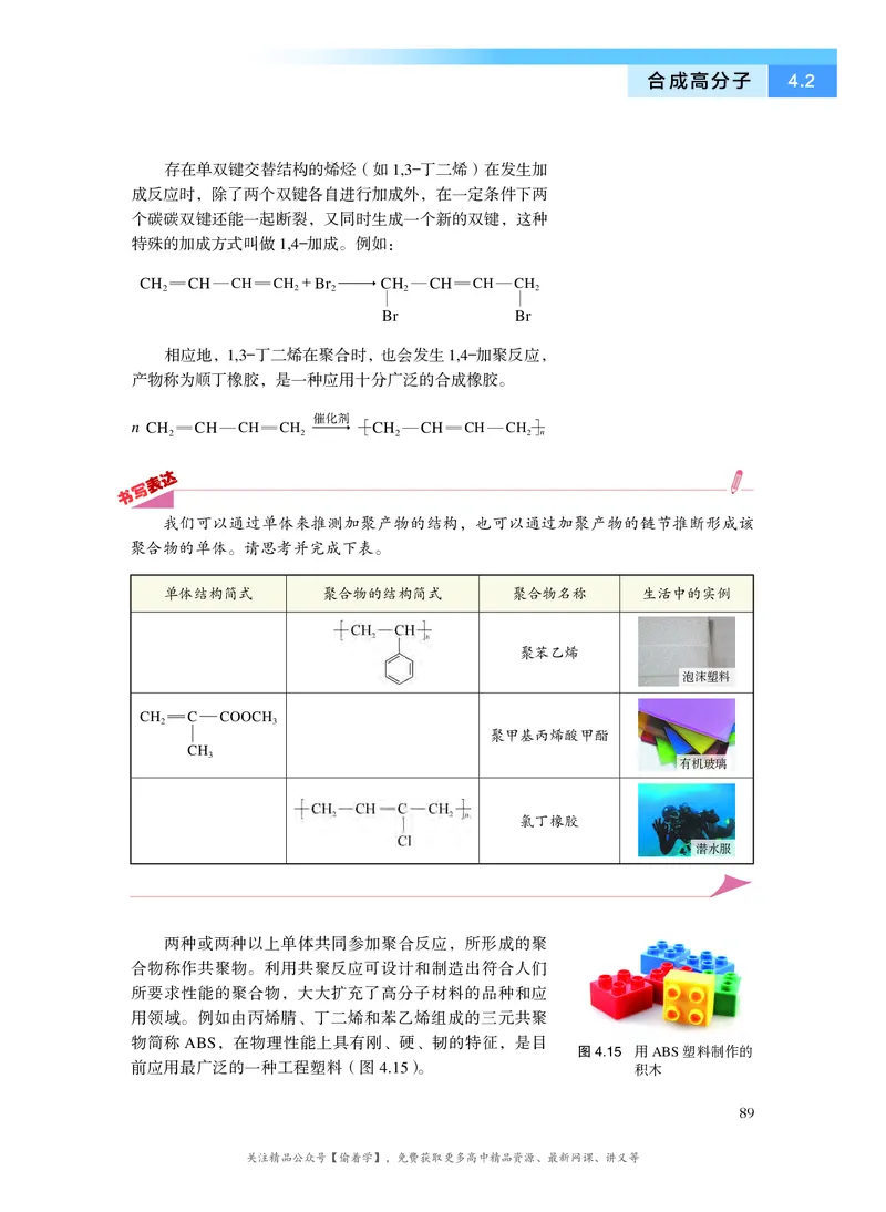 普通高中教科书&middot;化学选择性必修3有机化学基础(1)_高中全套电子教材及答案。_01高中电子教材全套_化学_沪科技版_高中年级_选择性必修3有机化学基础