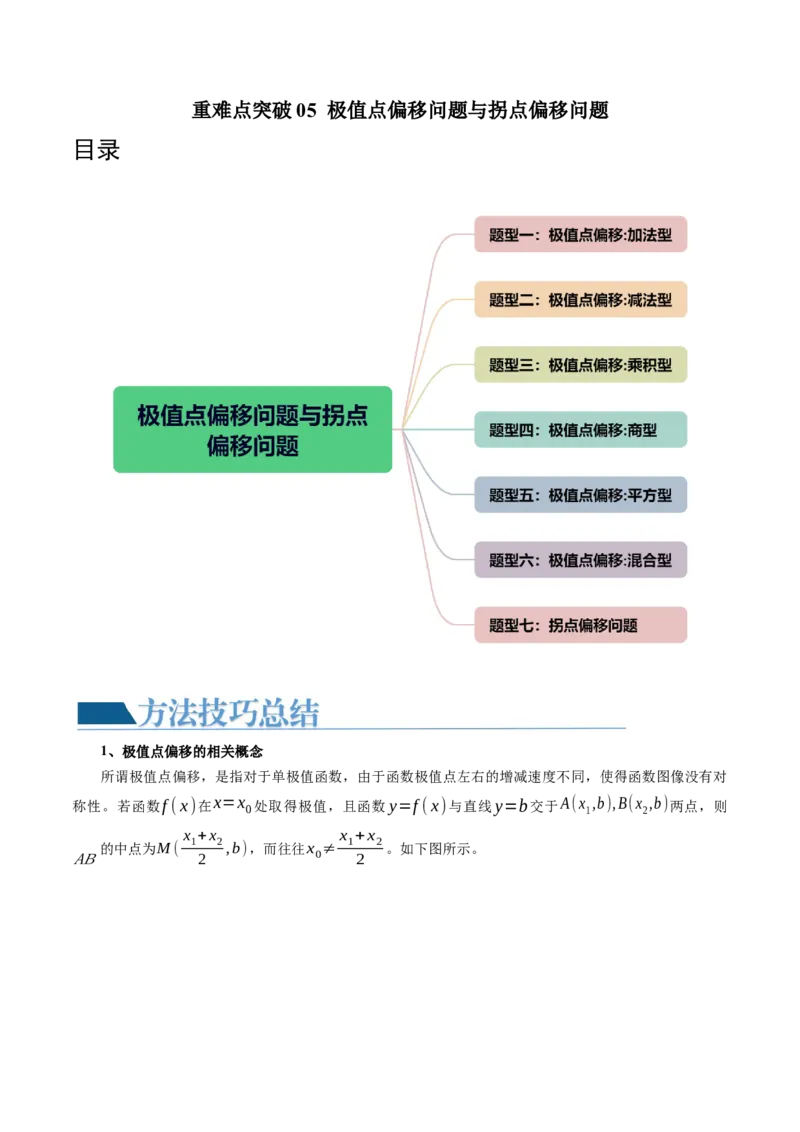 重难点突破05极值点偏移问题与拐点偏移问题（七大题型）（解析版）_2.2025数学总复习_2024年新高考资料_1.2024一轮复习_2024年高考数学一轮复习讲练测（新教材新高考）