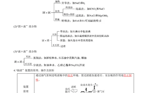 第34讲物质的分离、提纯和检验（讲义）（解析版）_05高考化学_2024年新高考资料_1.2024一轮复习_2024年高考化学一轮复习讲练测（新教材新高考）_第34讲物质的分离、提纯和检验（讲义）
