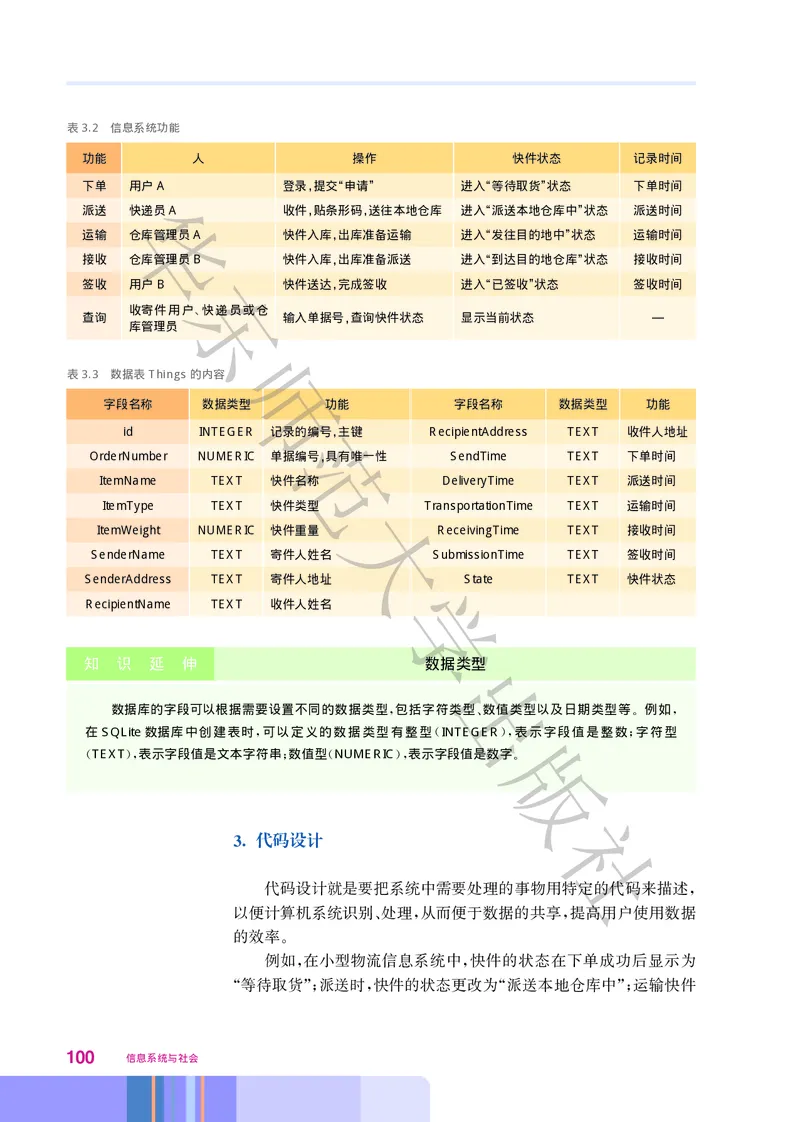 普通高中教科书&middot;信息技术必修2信息系统与社会(1)_高中全套电子教材及答案。_01高中电子教材全套_信息技术_华东师大版_高中年级_必修2信息系统与社会