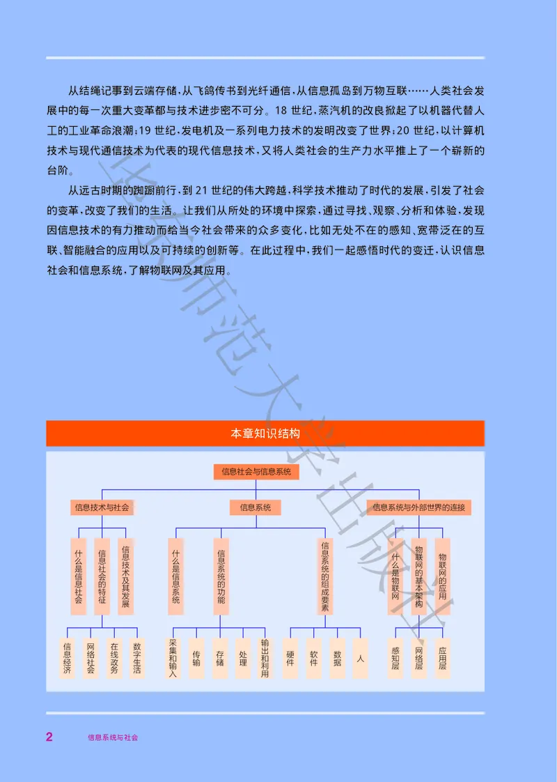 普通高中教科书&middot;信息技术必修2信息系统与社会(1)_高中全套电子教材及答案。_01高中电子教材全套_信息技术_华东师大版_高中年级_必修2信息系统与社会