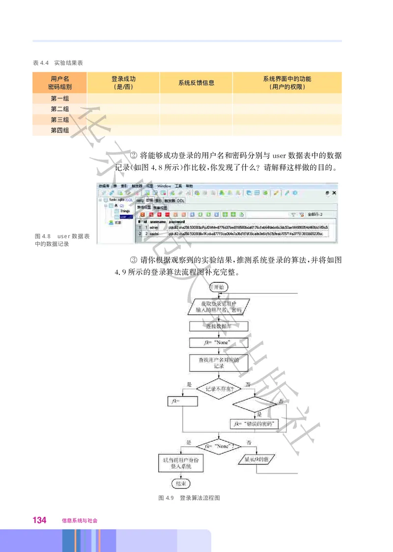 普通高中教科书&middot;信息技术必修2信息系统与社会(1)_高中全套电子教材及答案。_01高中电子教材全套_信息技术_华东师大版_高中年级_必修2信息系统与社会