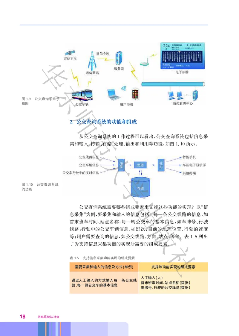 普通高中教科书&middot;信息技术必修2信息系统与社会(1)_高中全套电子教材及答案。_01高中电子教材全套_信息技术_华东师大版_高中年级_必修2信息系统与社会