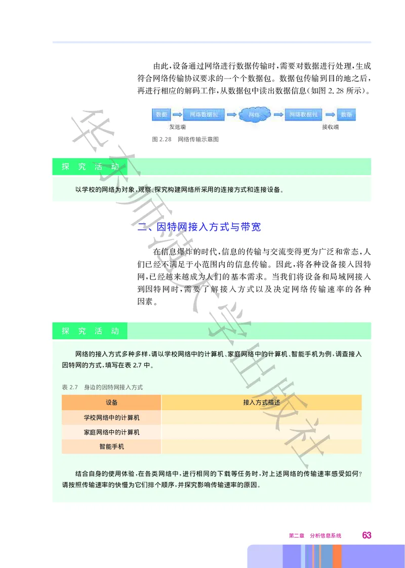 普通高中教科书&middot;信息技术必修2信息系统与社会(1)_高中全套电子教材及答案。_01高中电子教材全套_信息技术_华东师大版_高中年级_必修2信息系统与社会
