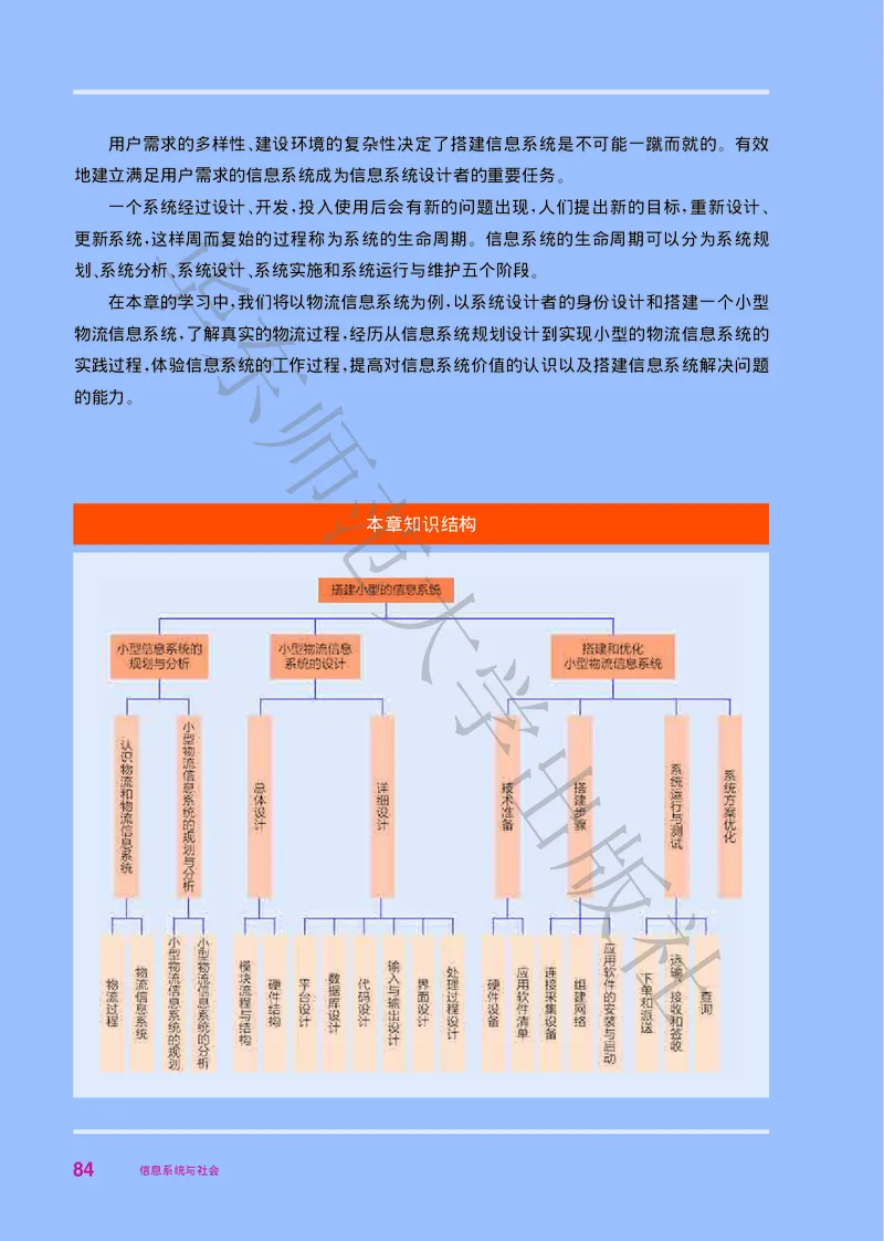普通高中教科书&middot;信息技术必修2信息系统与社会(1)_高中全套电子教材及答案。_01高中电子教材全套_信息技术_华东师大版_高中年级_必修2信息系统与社会