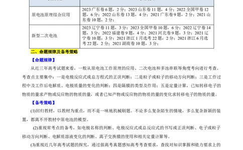考点18原电池化学电源(核心考点精讲)_05高考化学_通用版（老高考）复习资料_2024年复习资料_完备战2024年高考化学一轮复习考点帮（全国通用）