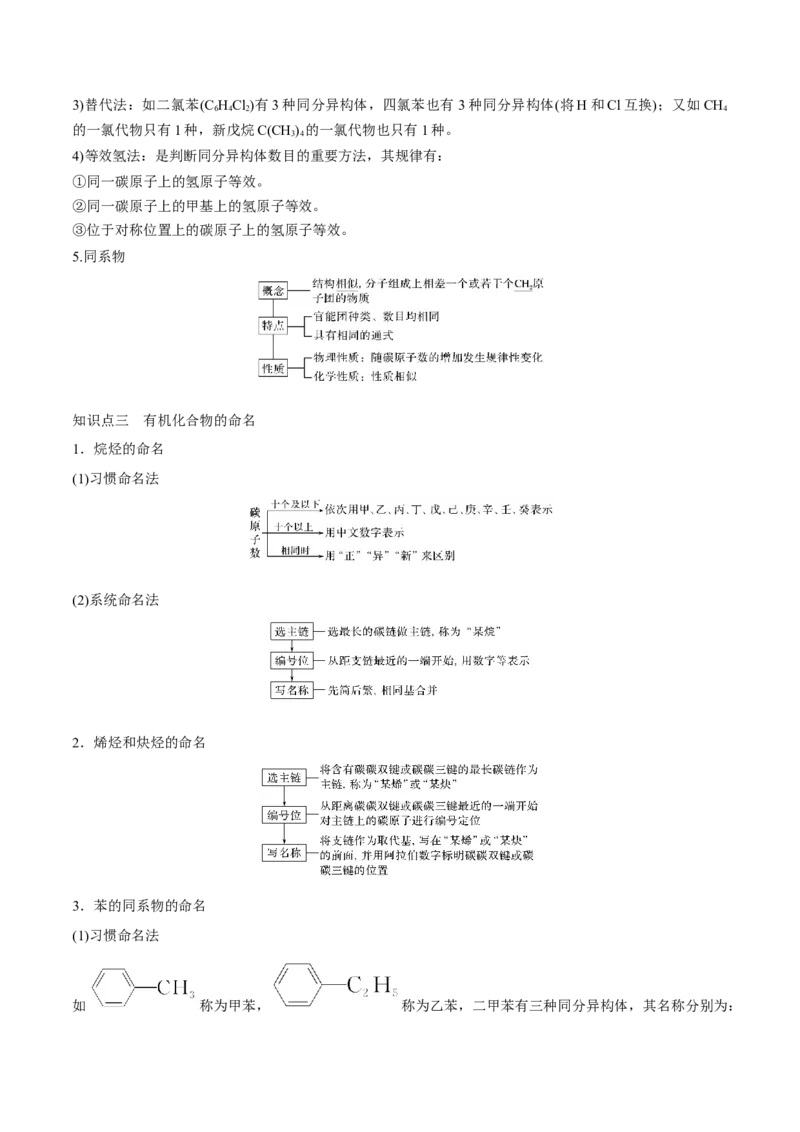 第32讲认识有机化合物（讲）-2023年高考化学一轮复习讲练测（全国通用）（解析版）_05高考化学_通用版（老高考）复习资料_2023年复习资料_一轮复习