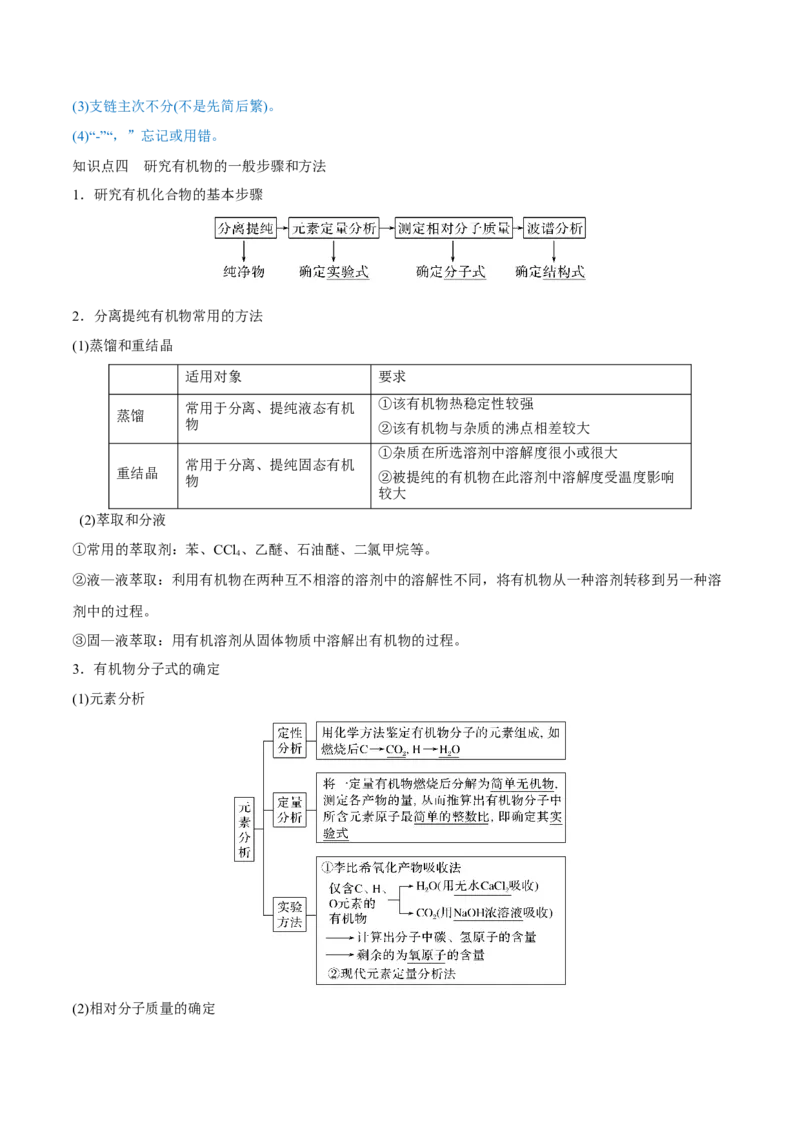 第32讲认识有机化合物（讲）-2023年高考化学一轮复习讲练测（全国通用）（解析版）_05高考化学_通用版（老高考）复习资料_2023年复习资料_一轮复习