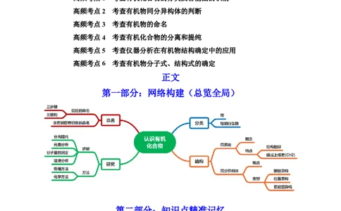 第32讲认识有机化合物（讲）-2023年高考化学一轮复习讲练测（全国通用）（解析版）_05高考化学_通用版（老高考）复习资料_2023年复习资料_一轮复习