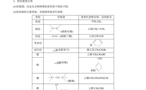 第32讲认识有机化合物（讲）-2023年高考化学一轮复习讲练测（全国通用）（解析版）_05高考化学_通用版（老高考）复习资料_2023年复习资料_一轮复习