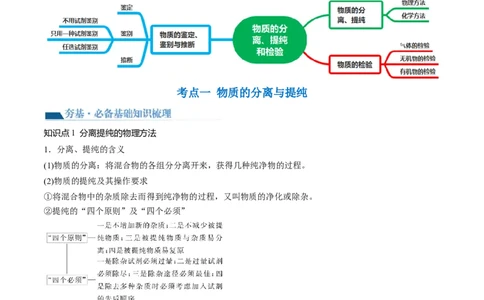 第34讲物质的分离、提纯和检验（讲义）（解析版）_05高考化学_新高考复习资料_2024年新高考资料_一轮复习资料_完2024年高考化学一轮复习讲练测(课件+讲义+练习)（新高考）