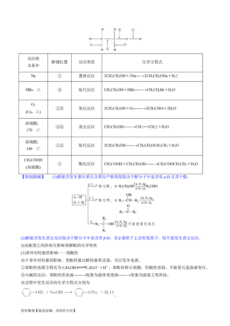 第38讲卤代烃醇酚（讲义）（解析版）_05高考化学_新高考复习资料_2024年新高考资料_一轮复习资料_完2024年高考化学一轮复习讲练测(课件+讲义+练习)（新高考）_讲义+练习