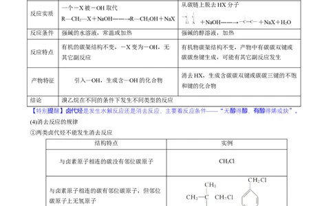 第38讲卤代烃醇酚（讲义）（解析版）_05高考化学_新高考复习资料_2024年新高考资料_一轮复习资料_完2024年高考化学一轮复习讲练测(课件+讲义+练习)（新高考）_讲义+练习