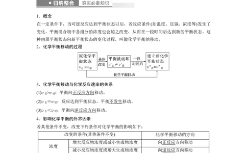 第7章第43讲　化学平衡移动原理及应用---2023年高考化学一轮复习（新高考）_05高考化学_新高考复习资料_2023年新高考资料_一轮复习_2023年新高考大一轮复习讲义